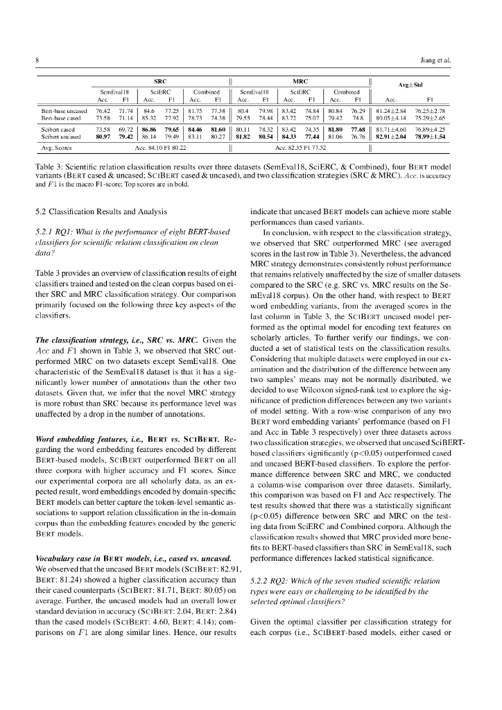 评估基于 BERT 的科学关系分类器在数字图书馆馆藏中用于学术知识图谱构建的效果（英文版）_第8页