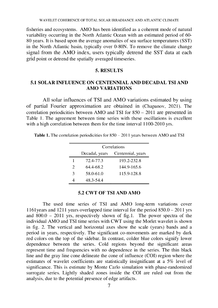 总太阳辐射与大西洋气候的小波相干性（英文版）_第7页