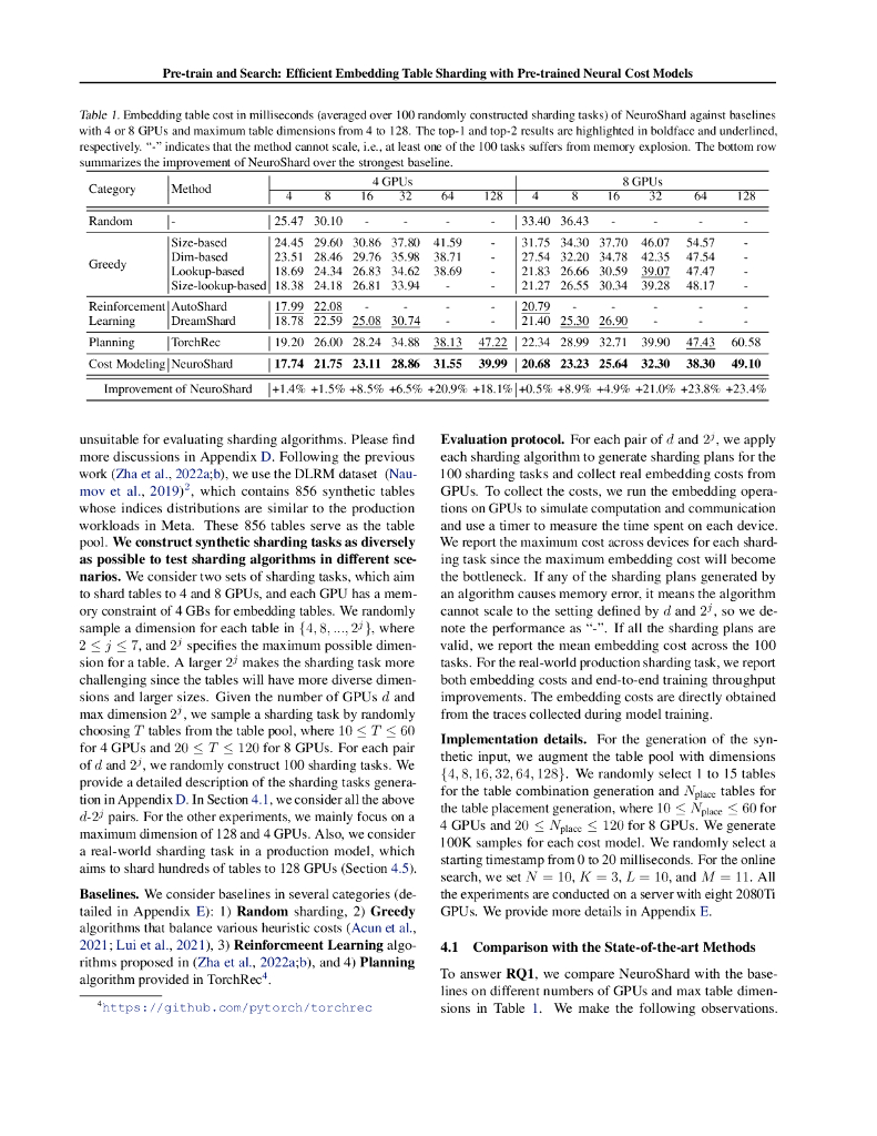 预训练与搜索：利用预训练神经成本模型实现高效的嵌入表分片（英文版）_第8页