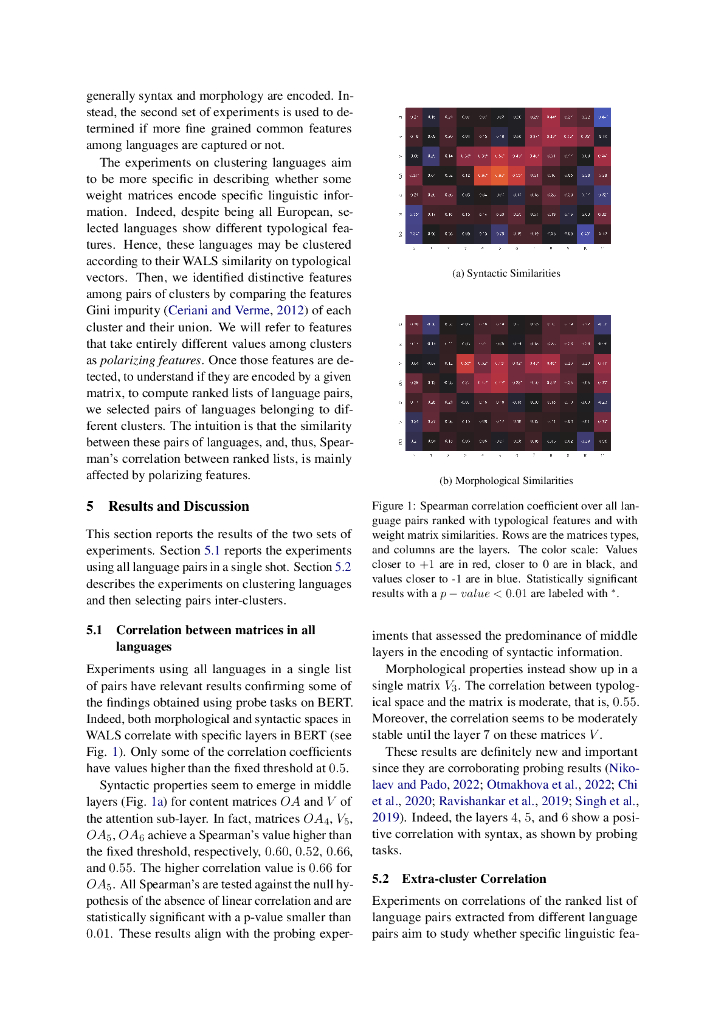 通过语言类型分类探究单语 BERT 的语言学特征（英文版）_第6页