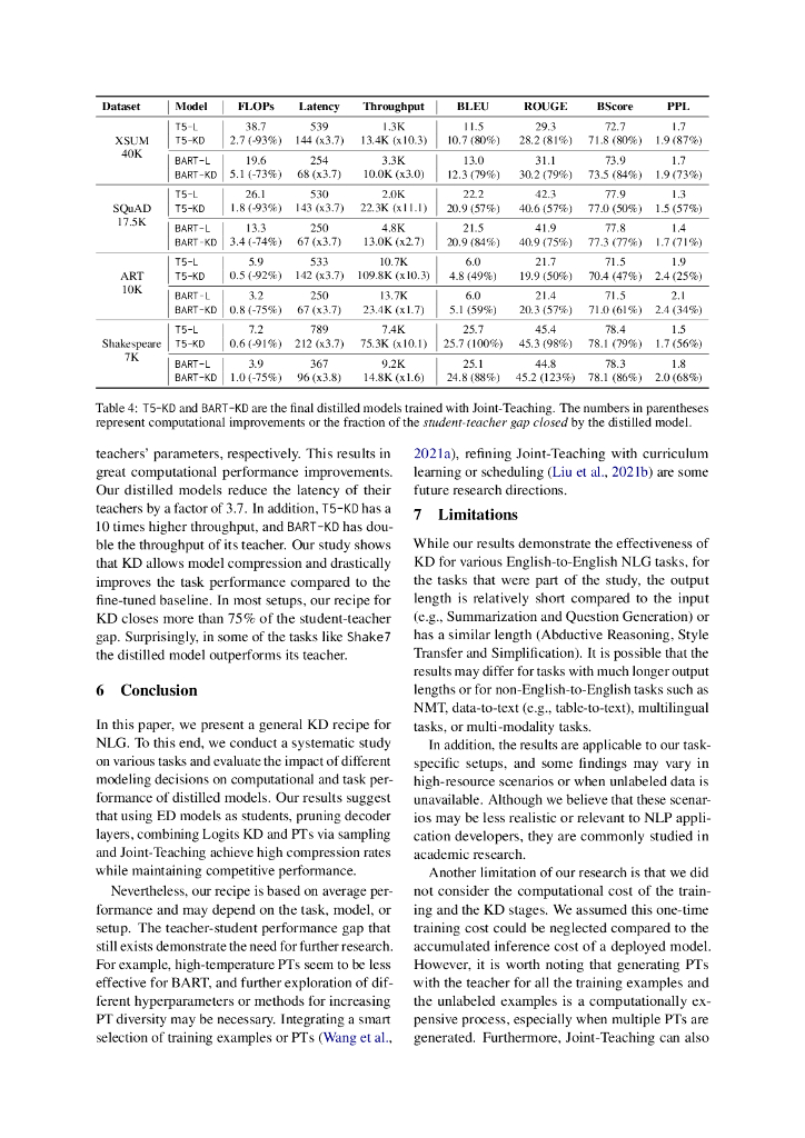 基于伪目标训练的语言生成知识蒸馏系统研究（英文版）_第9页