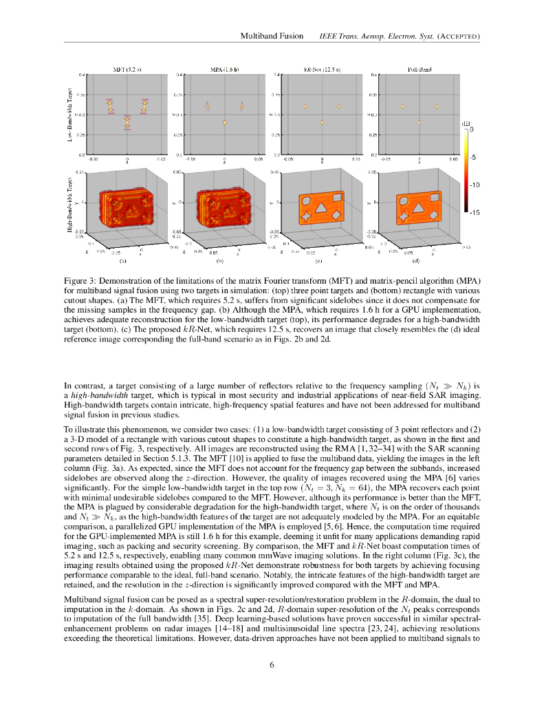 基于深度学习的多波段信号融合用于三维 SAR 超分辨率（英文版）_第6页