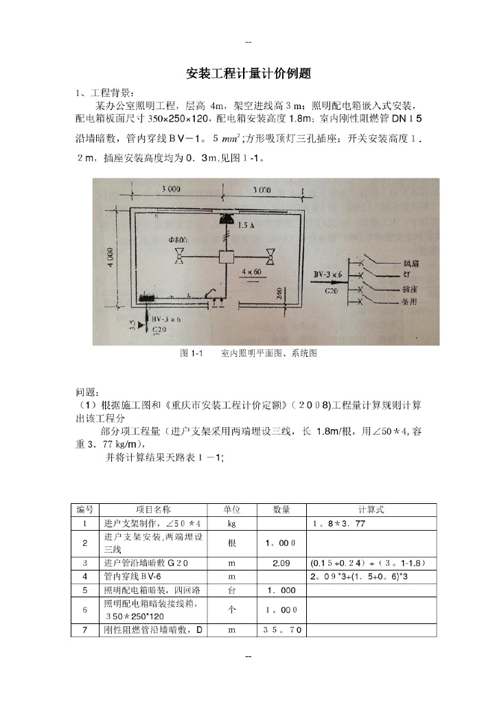 安装工程计量计价练习习题库及答案详解