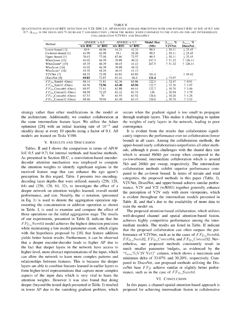 多智能体协同感知的注意力特征融合（英文版）_第6页