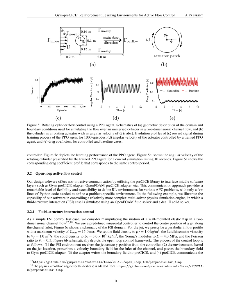Gym-preCICE：用于主动流控制的强化学习环境（英文版）_第10页