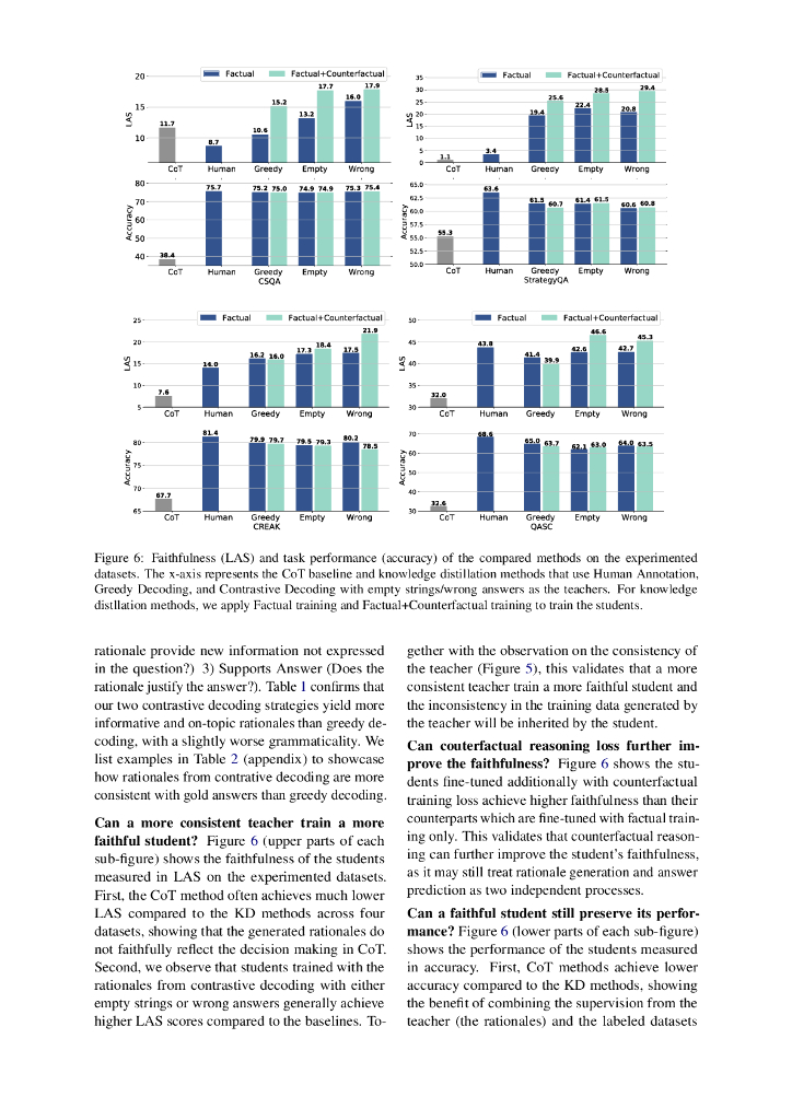 SCOTT: 自洽思维串讲压缩（英文版）_第6页