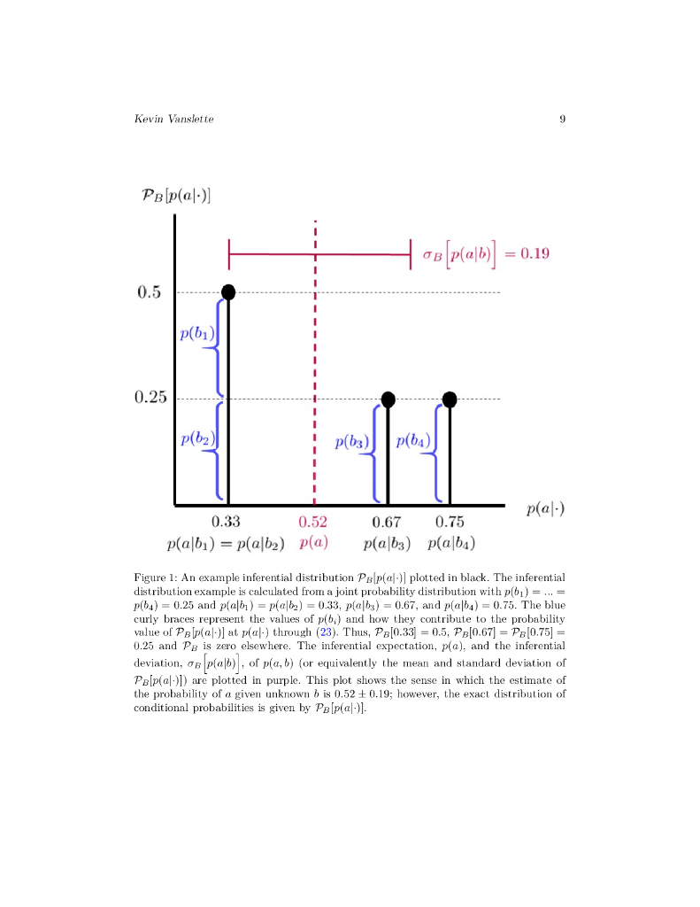 不确定多变量系统的推断矩（英文版）_第9页