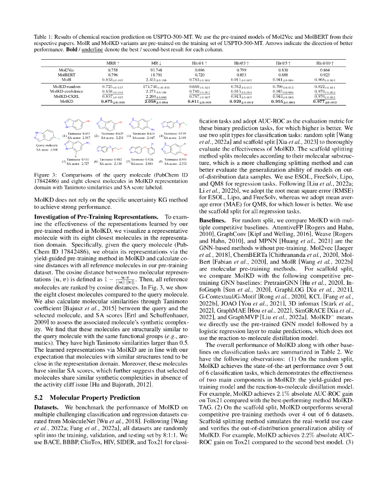 MolKD: 化学反应跨模态知识蒸馏用于分子性质预测（英文版）_第6页