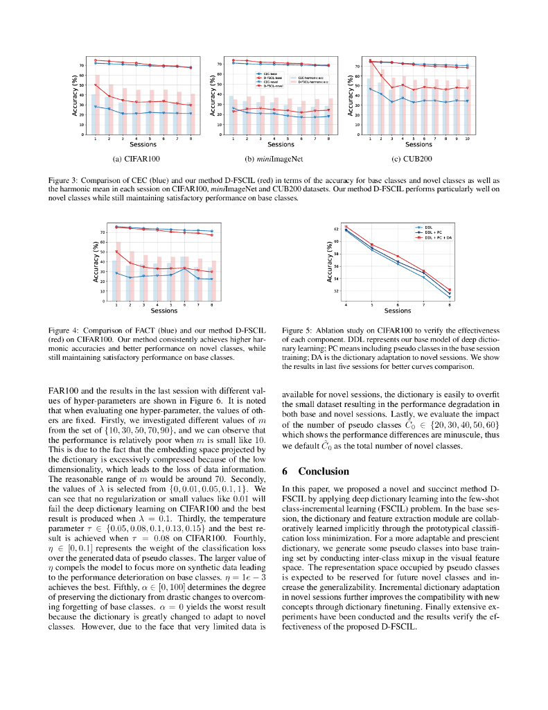 面向少样本类增量学习的演进式字典表示（英文版）_第7页