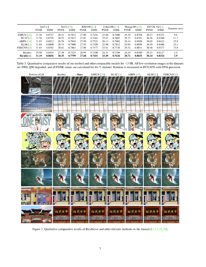 Bicubic++: 超分辨率网络的工业级设计（英文版）_第7页