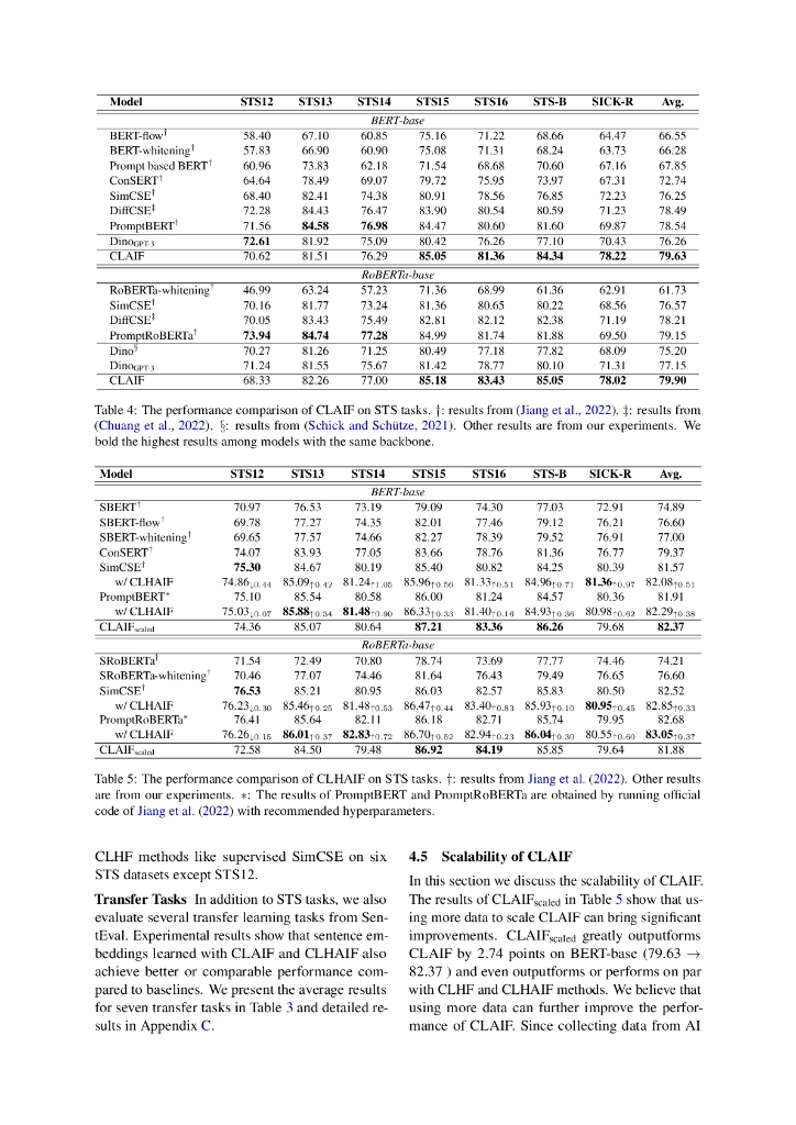 通过人工智能反馈提高对比学习句子嵌入（英文版）_第7页