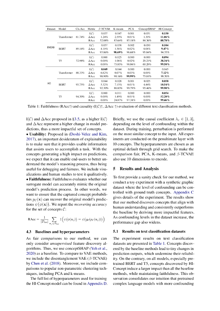 使用高影响概念解释语言模型的预测（英文版）_第6页