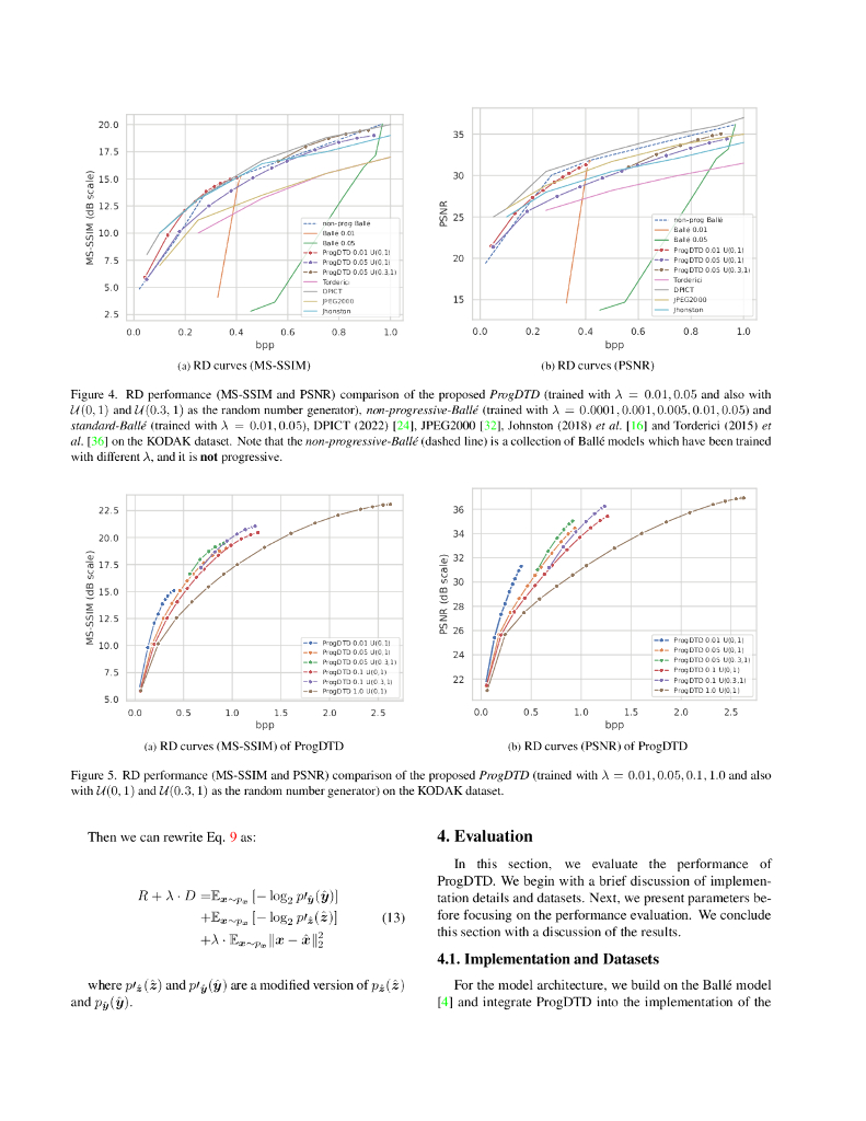ProgDTD：使用双尾端下降训练的渐进学习图像压缩（英文版）_第6页
