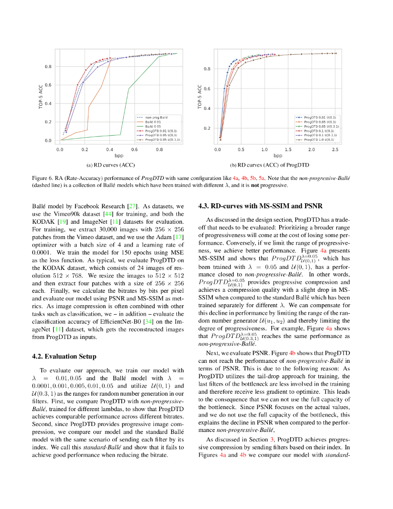 ProgDTD：使用双尾端下降训练的渐进学习图像压缩（英文版）_第7页