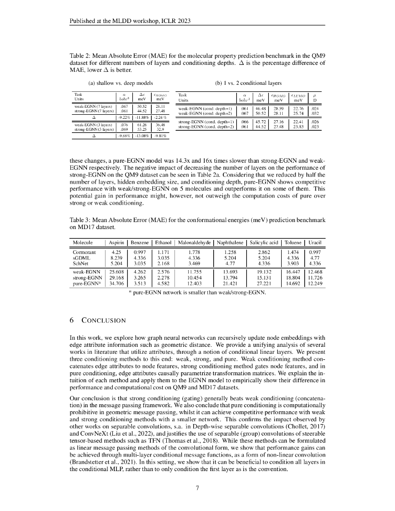 图神经网络中条件方法的探索（英文版）_第7页