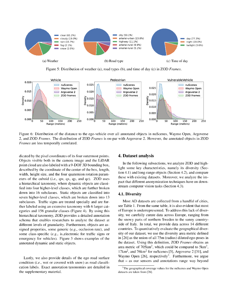 Zenseact 开放数据集：一种用于自动驾驶的大规模和多样化的多模态数据集（英文版）_第7页