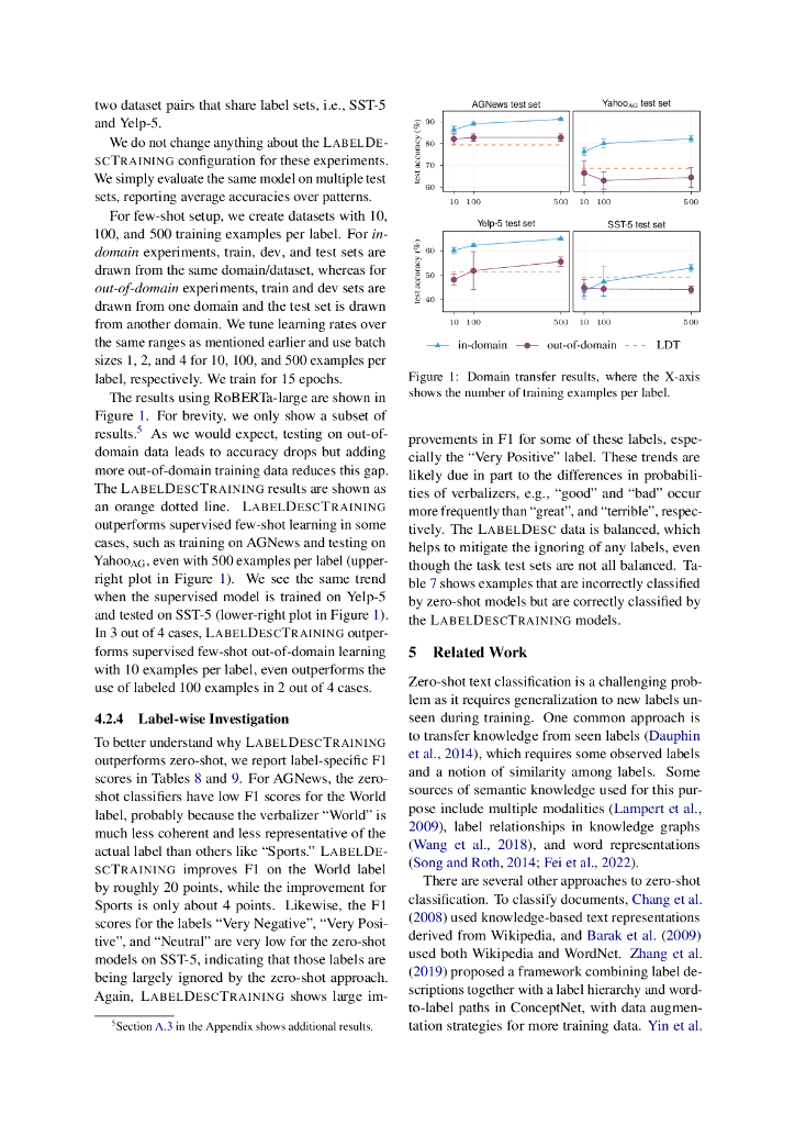 使用类别描述标注的零样本文本分类训练的好处（英文版）_第7页