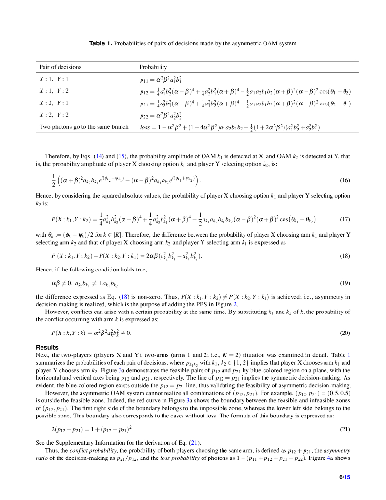 非对称量子决策（英文版）_第6页