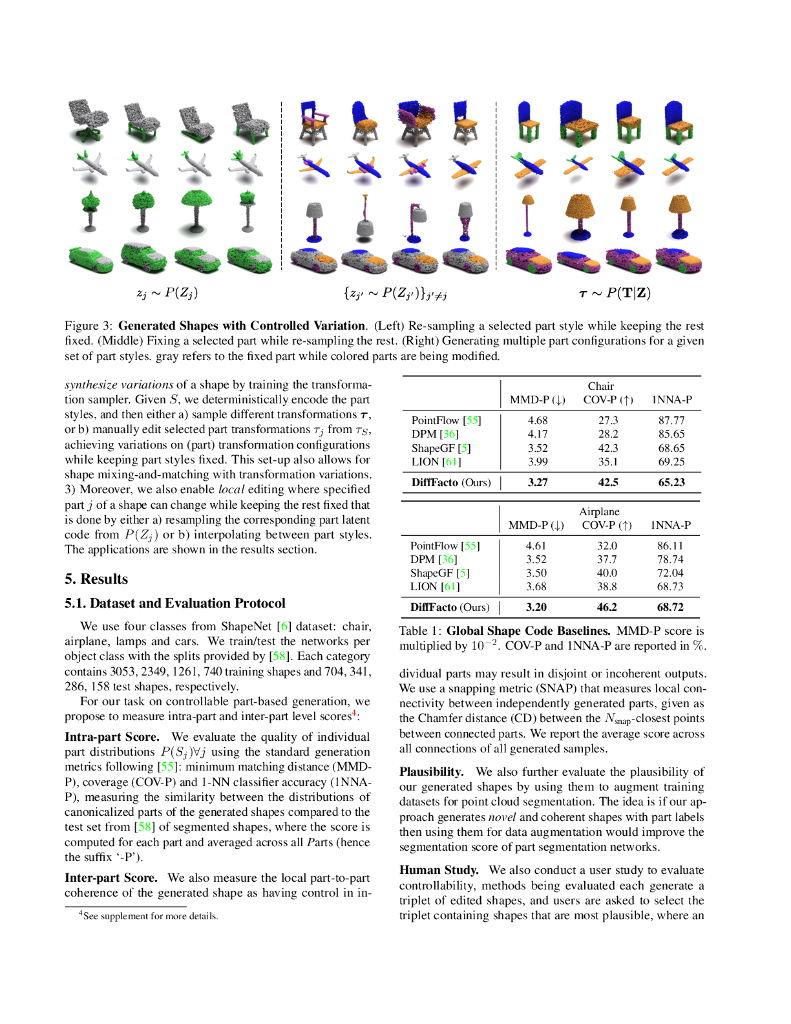 基于部件的可控性三维点云生成和交叉扩散的 DiffFacto（英文版）_第6页