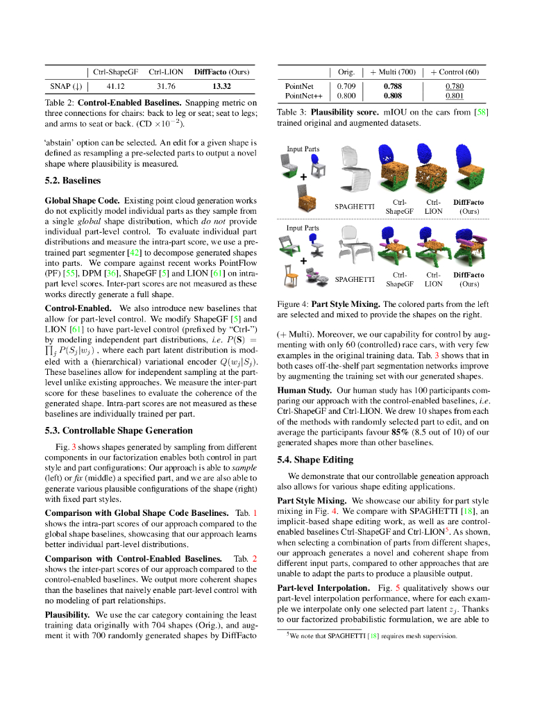 基于部件的可控性三维点云生成和交叉扩散的 DiffFacto（英文版）_第7页