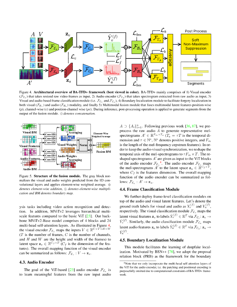 矩阵故障！基于内容驱动的音视频伪造检测与定位的大规模基准测试（英文版）_第6页