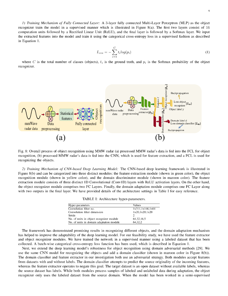 毫米波雷达目标识别系统性研究（英文版）_第6页
