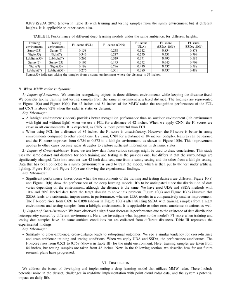 毫米波雷达目标识别系统性研究（英文版）_第9页