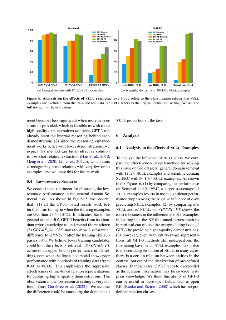 GPT-RE：利用大型语言模型进行关系抽取的上下文学习（英文版）_第7页
