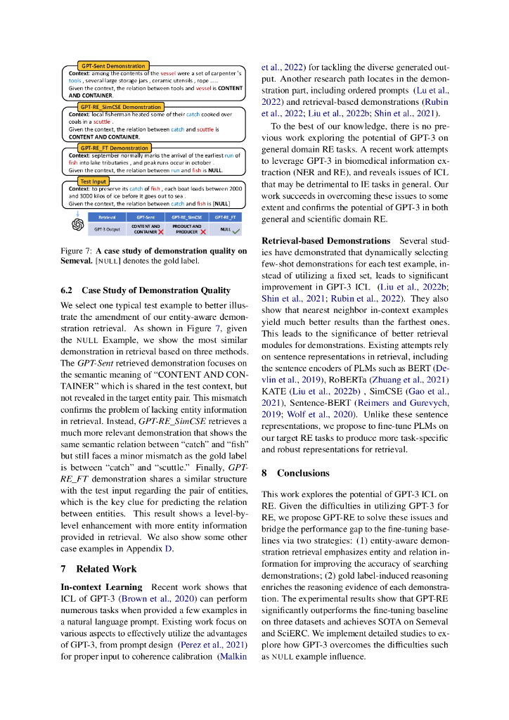 GPT-RE：利用大型语言模型进行关系抽取的上下文学习（英文版）_第8页
