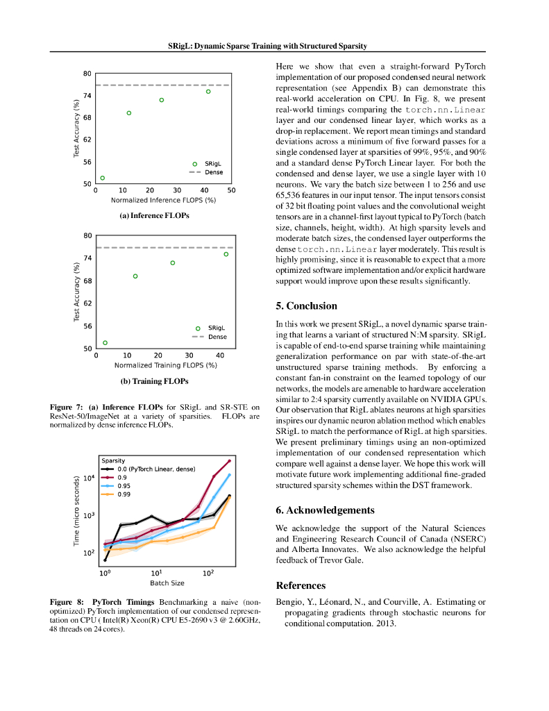 结构稀疏动态稀疏训练（英文版）_第8页