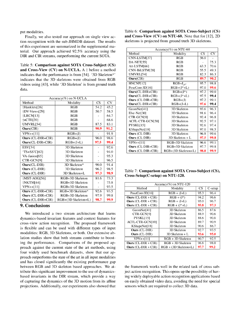 通过对比视图不变表示进行跨视图动作识别（英文版）_第8页
