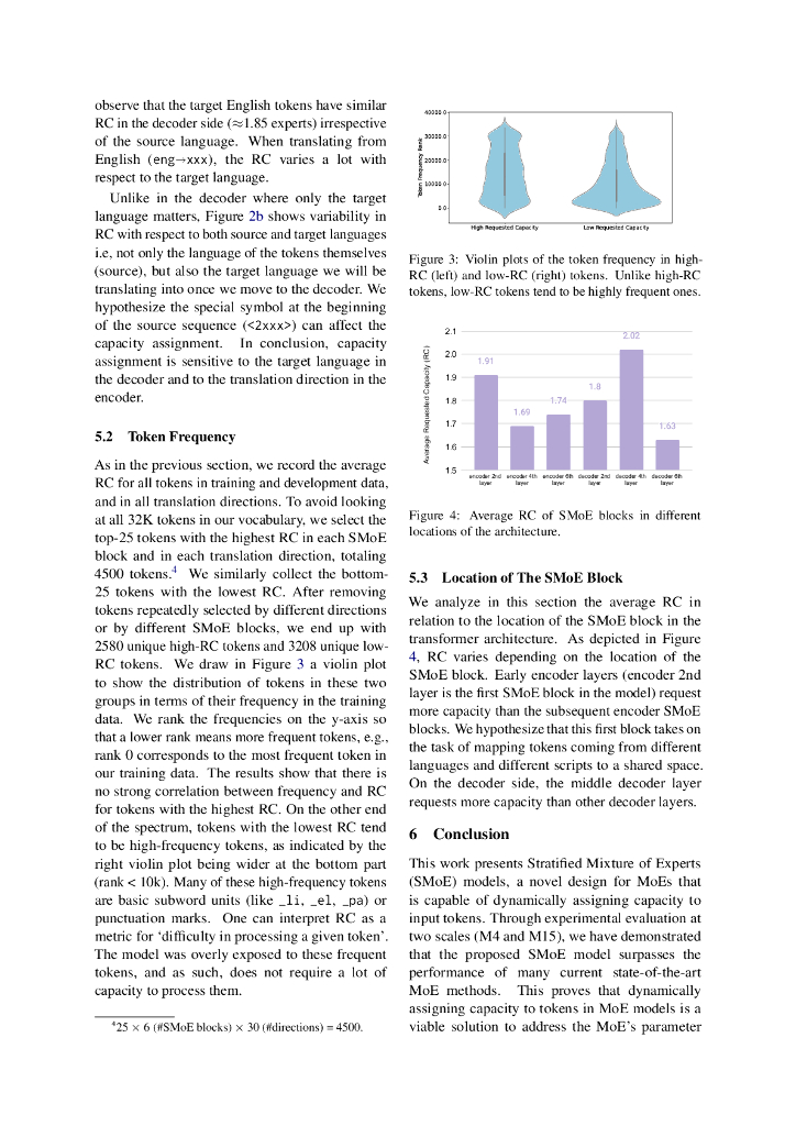 朝着参数效率化迈进：具有动态容量的分层稀疏激活变压器（英文版）_第8页