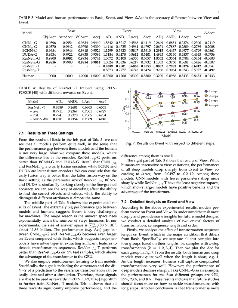 从状态到转换的视觉推理（英文版）_第9页
