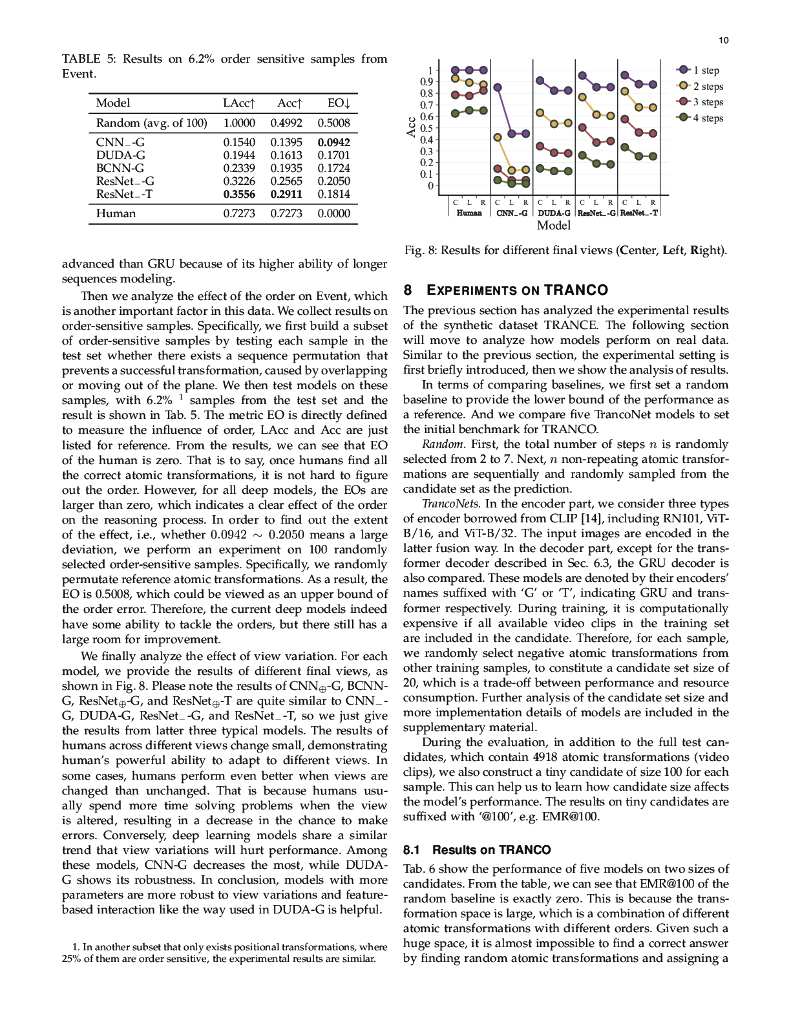 从状态到转换的视觉推理（英文版）_第10页