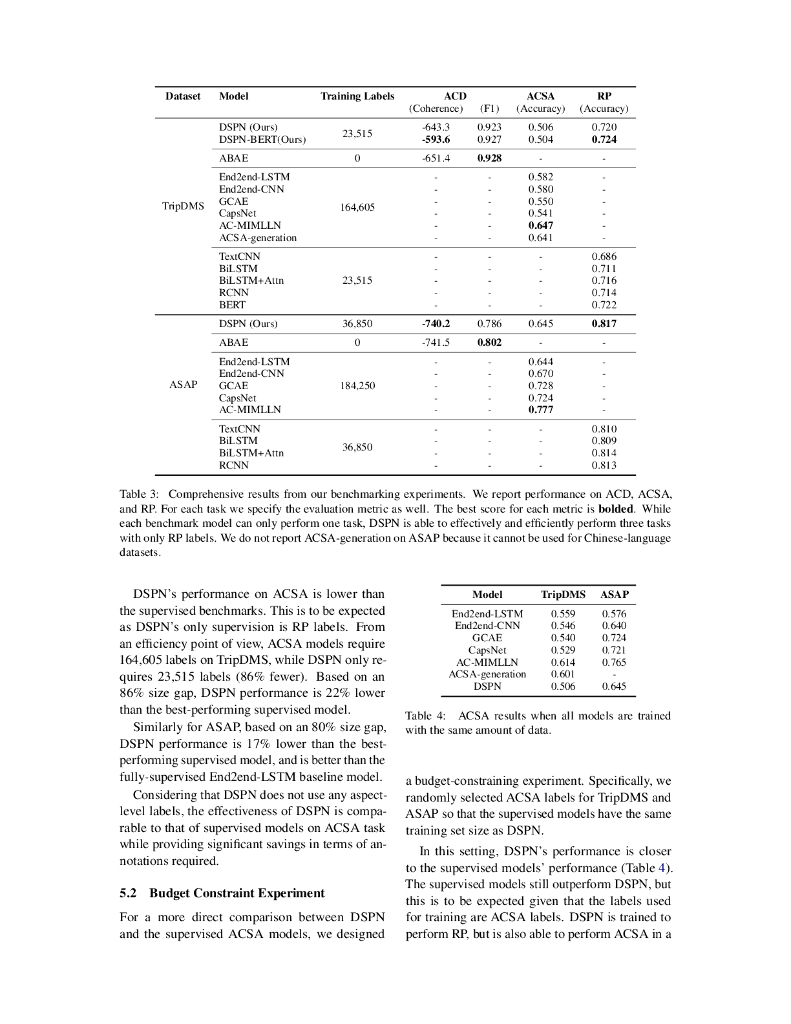 只需星辰：远程监督的金字塔网络在文本级别端到端情感分析中的应用（英文版）_第6页