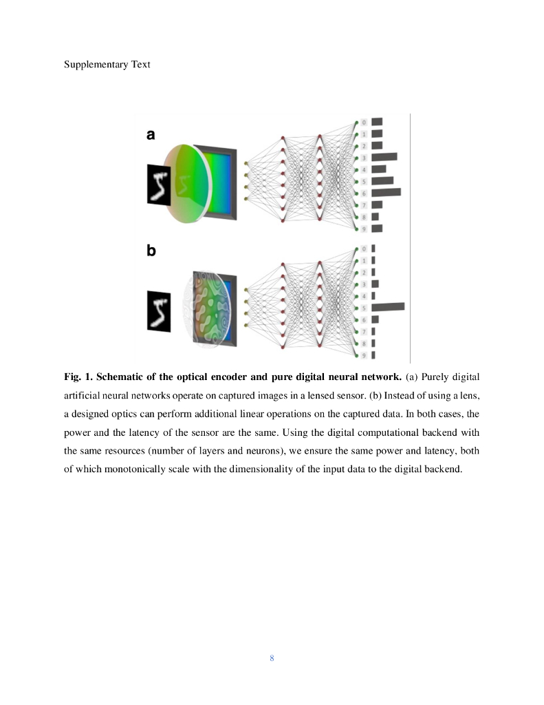 光学编码器的光子优势（英文版）_第8页