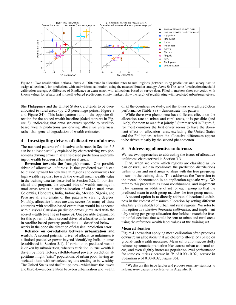 卫星贫困地图中的公平性和代表性：城乡差异及其对下游政策的影响证据（英文版）_第6页