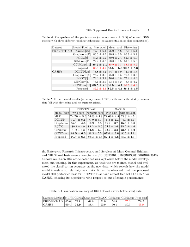 多头图卷积网络用于结构连接组分类（英文版）_第7页