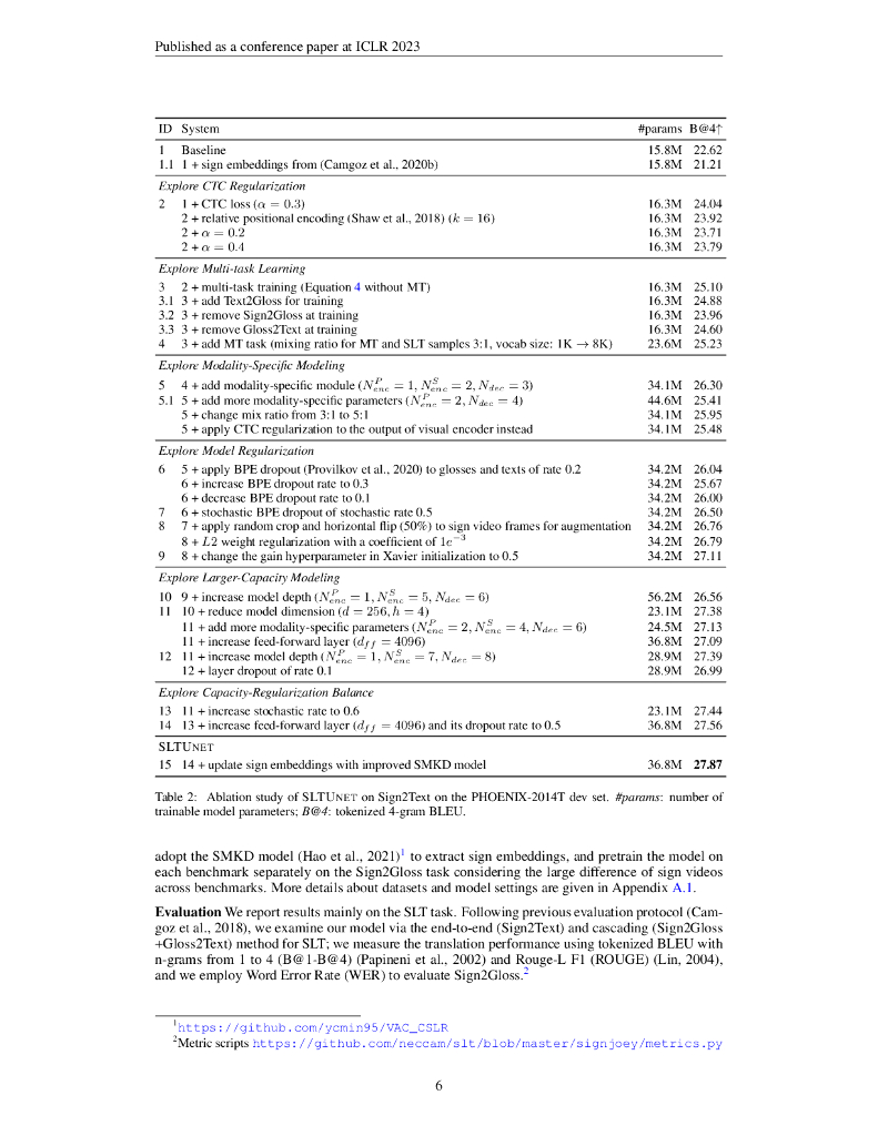 SLTUNET：一种简单的统一手语翻译模型（英文版）_第6页