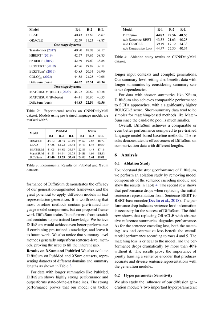 DiffuSum: 借助扩散增强的抽取式摘要生成（英文版）_第7页
