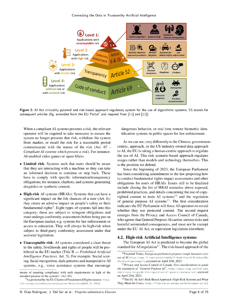 建立值得信赖的人工智能的关键：从 AI 原则，伦理，关键要求到负责任的 AI 系统和监管中去连接关系（英文版）_第6页