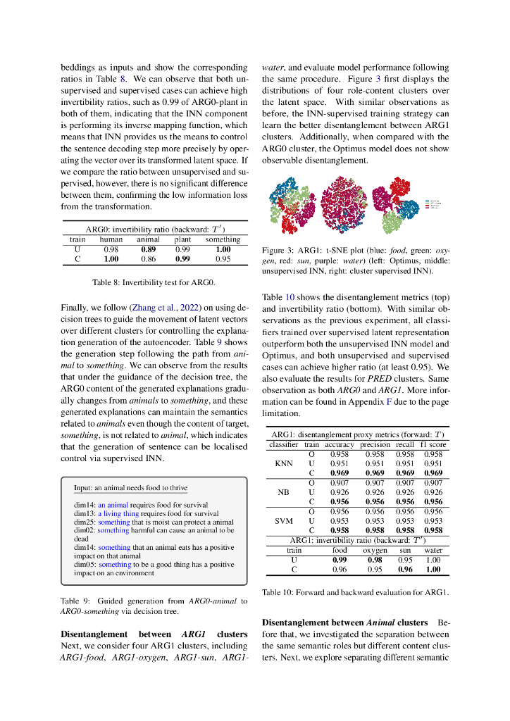通过可逆神经网络学习解释的非耦合语义空间（英文版）_第7页