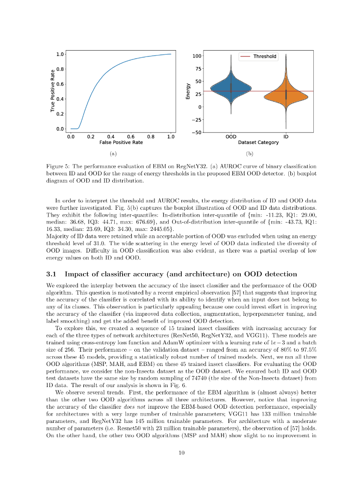 用于稳健昆虫分类的越界检测算法（英文版）_第10页