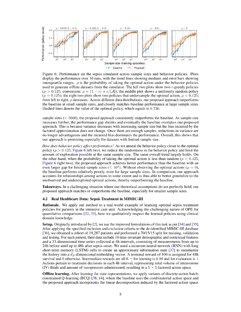 利用分解的行动空间实现医疗保健中高效的离线强化学习（英文版）_第8页