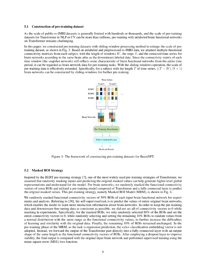 BrainNPT：用于脑网络分类的 Transformer 网络预训练（英文版）_第6页
