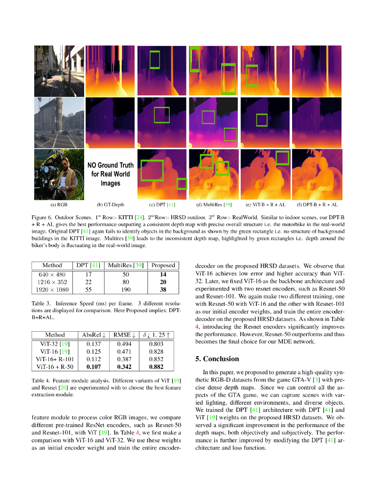 用于单目深度估计的高分辨率合成 RGB-D 数据集（英文版）_第8页