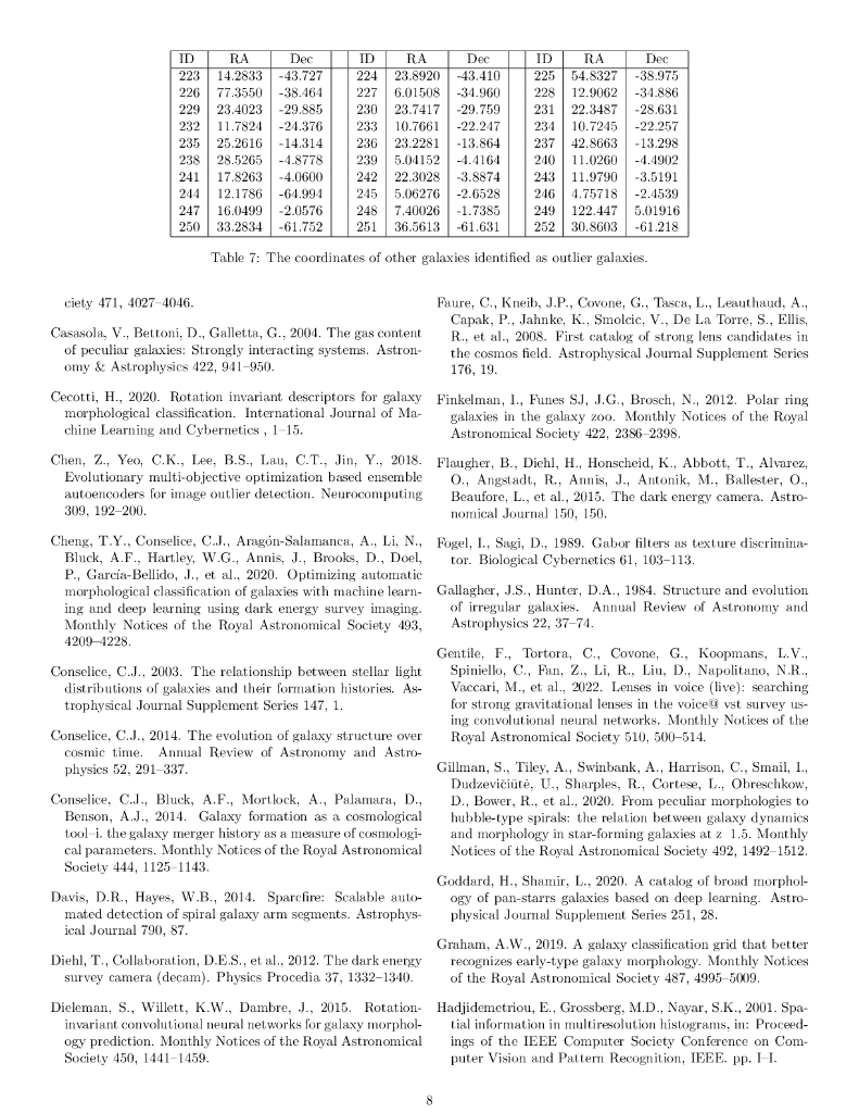 Dark Energy Survey 中的异常星系图像及其使用无监督机器学习的识别（英文版）_第8页