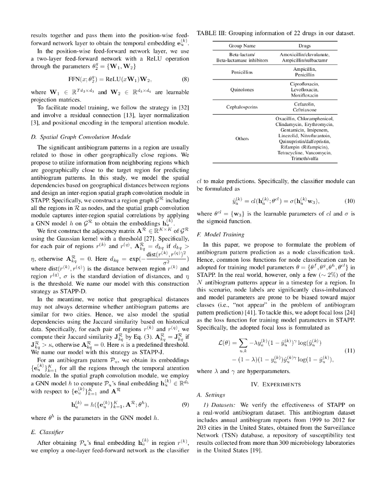 用于抗菌素敏感性模式预测的时空网络（英文版）_第6页