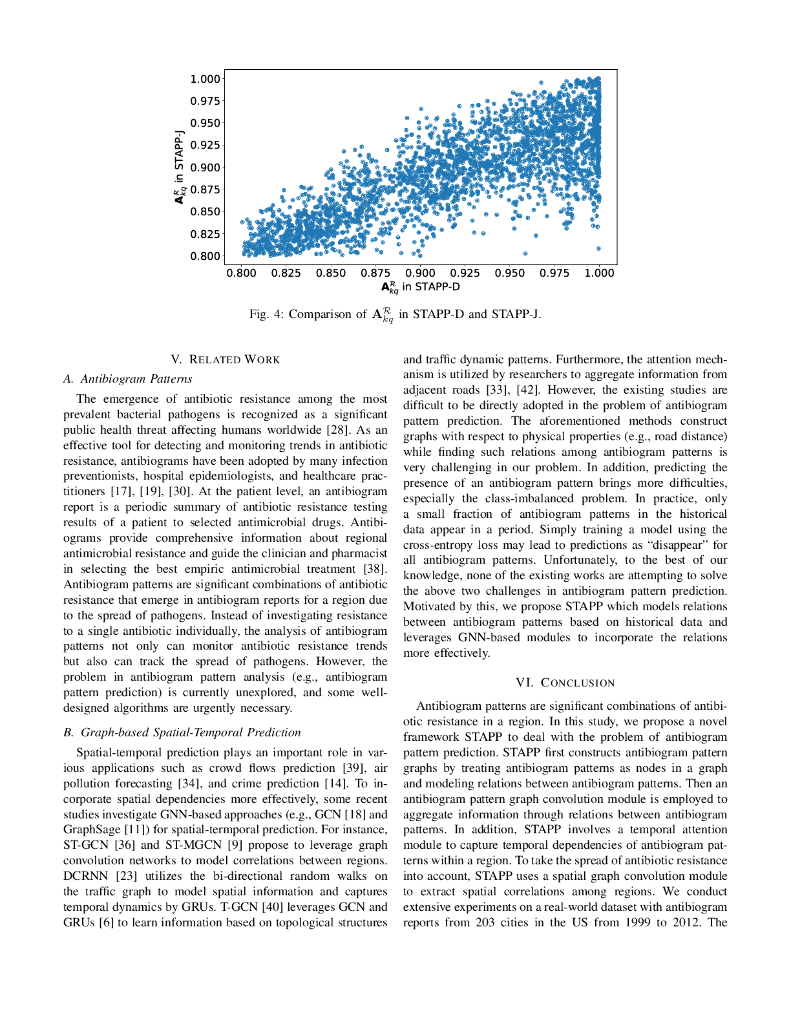 用于抗菌素敏感性模式预测的时空网络（英文版）_第9页