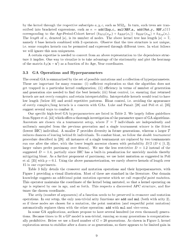 高斯过程内核表达的死亡率模型（英文版）_第9页